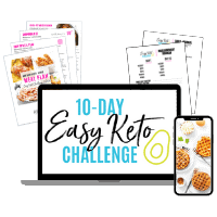 Keto Food List
